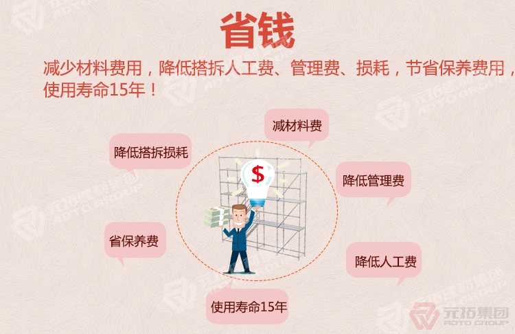 鍍鋅盤扣式腳手架介紹（價(jià)格 圖片）：低價(jià)采購(gòu){操作平臺(tái)腳手架}上<元拓>
