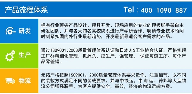 公司流程元拓集團 公司流程元拓集團
